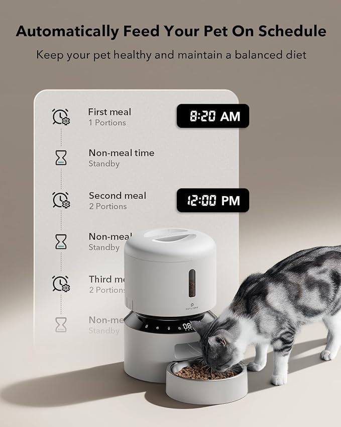 Petlibro Automatic Pet Feeder