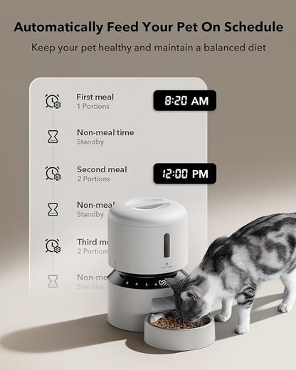 Petlibro Automatic Pet Feeder