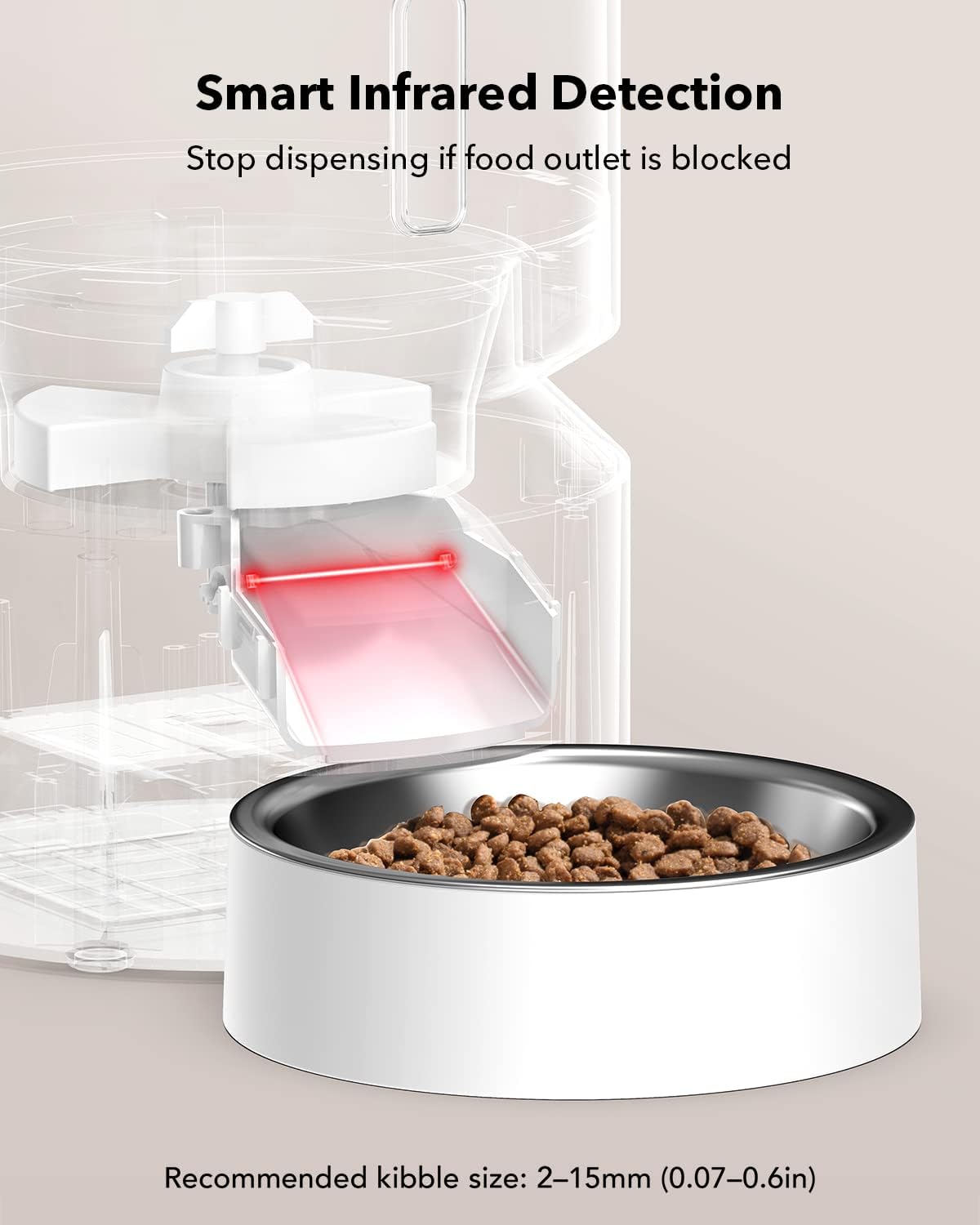 Petlibro Automatic Pet Feeder