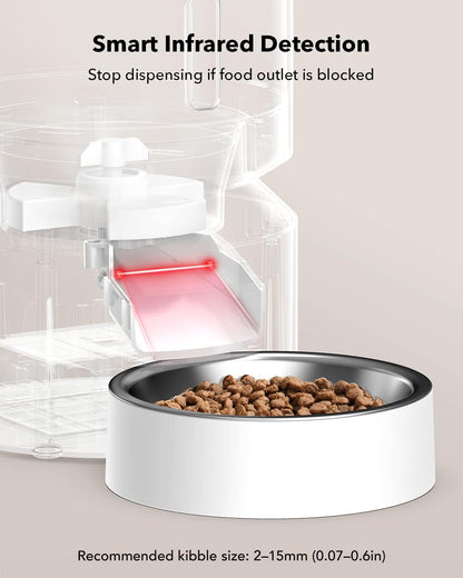 Petlibro Automatic Pet Feeder