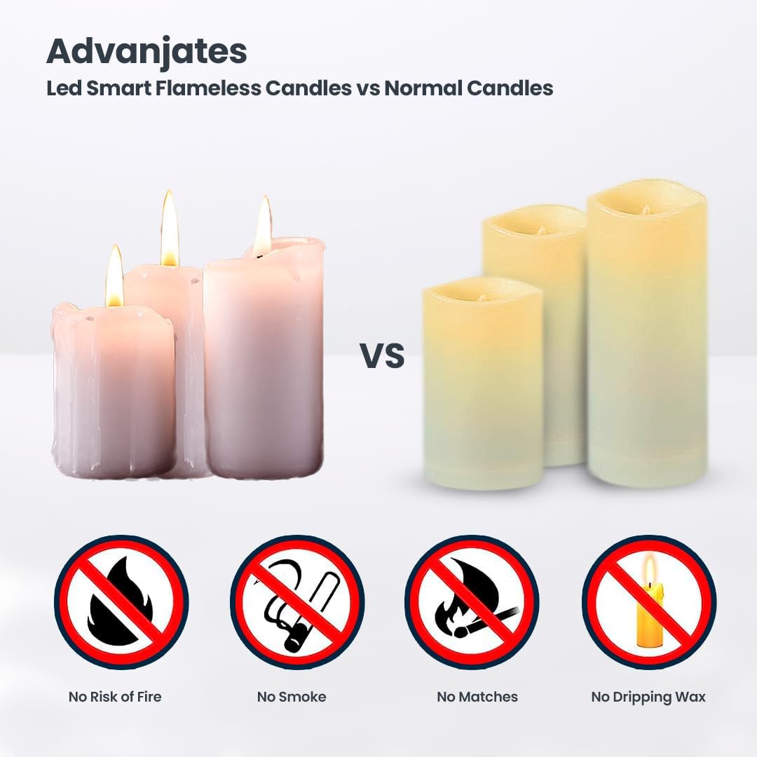 Flameless Led Candles (free Batteries)
