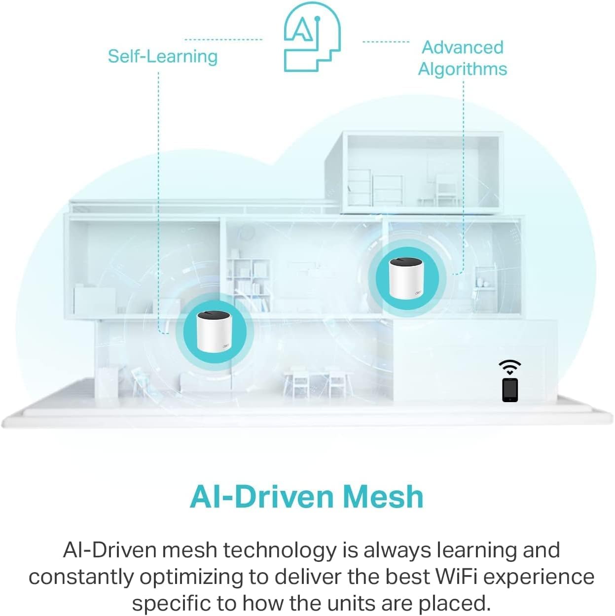 TP-Link Deco Mesh WiFi System (3-Pack)