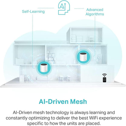 TP-Link Deco Mesh WiFi System (3-Pack)
