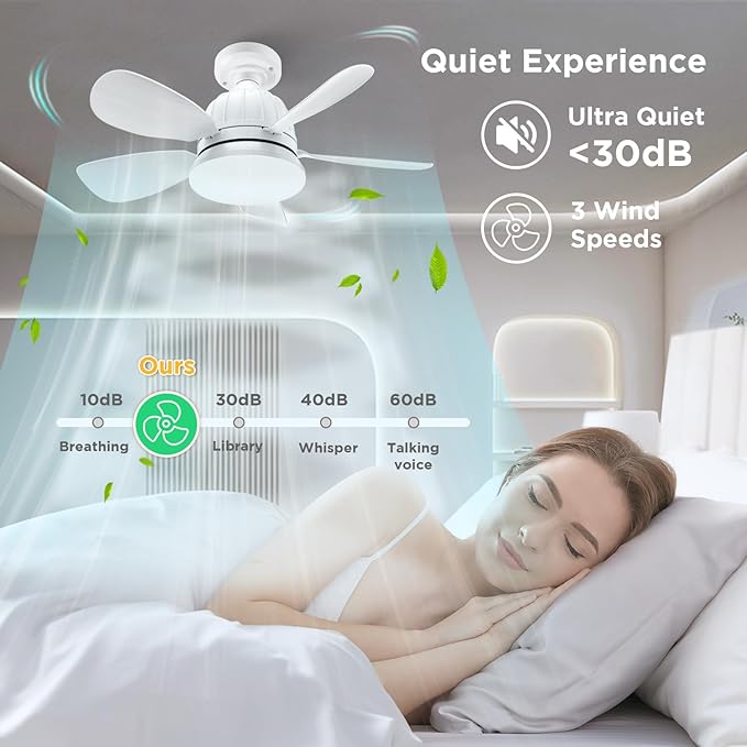 BreezeGlow 2000L Socket Fan Light with Remote – Dimmable LED Bulb, 3 Color Temperatures (3000K-6500K), E26 Base, Easy Installation for Bedroom, Kitchen, Garage