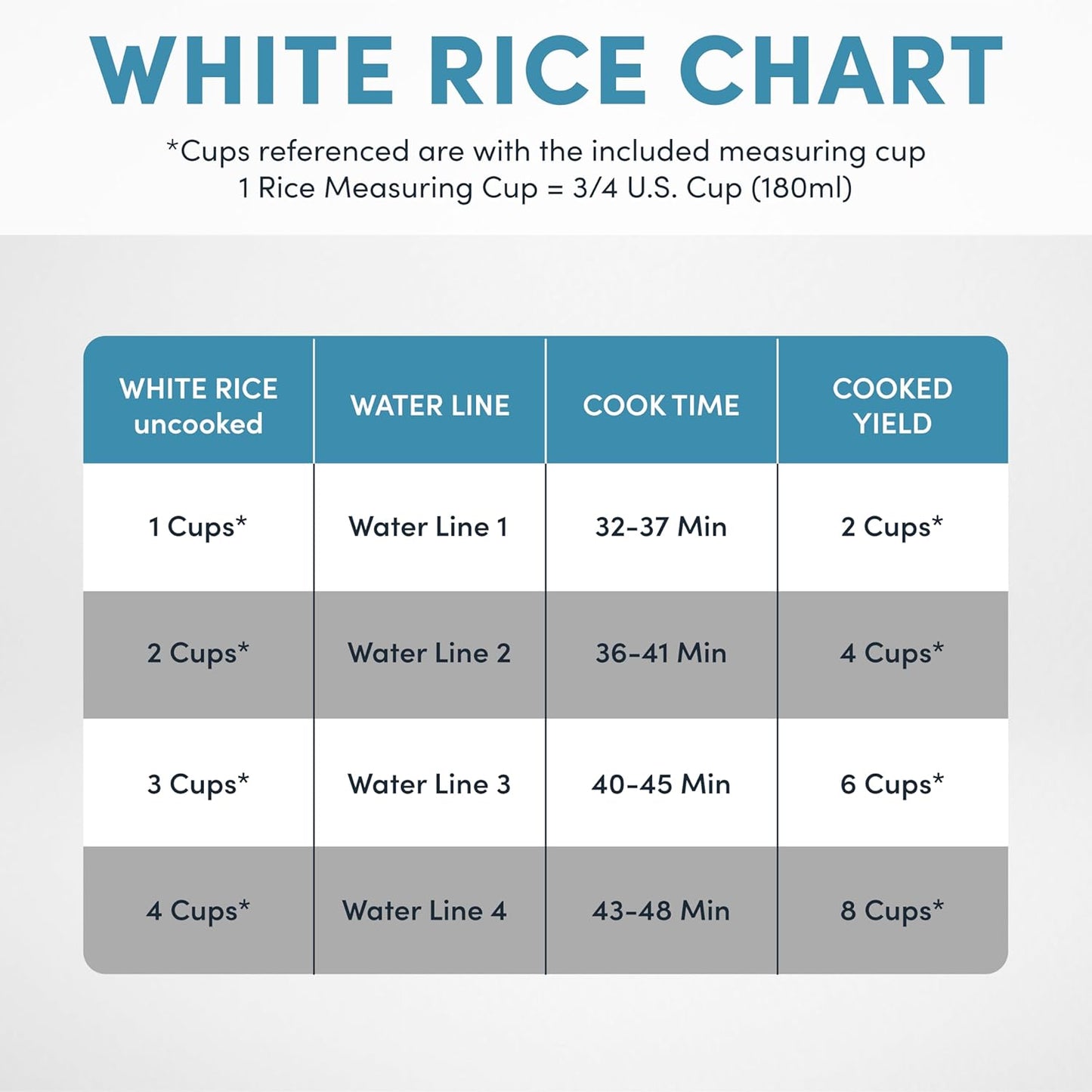 Aroma Housewares 8-Cup (Cooked) (4-Cup UNCOOKED) Cool Touch Rice Cooker (ARC-914S)