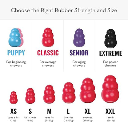 KONG Classic Dog Toy