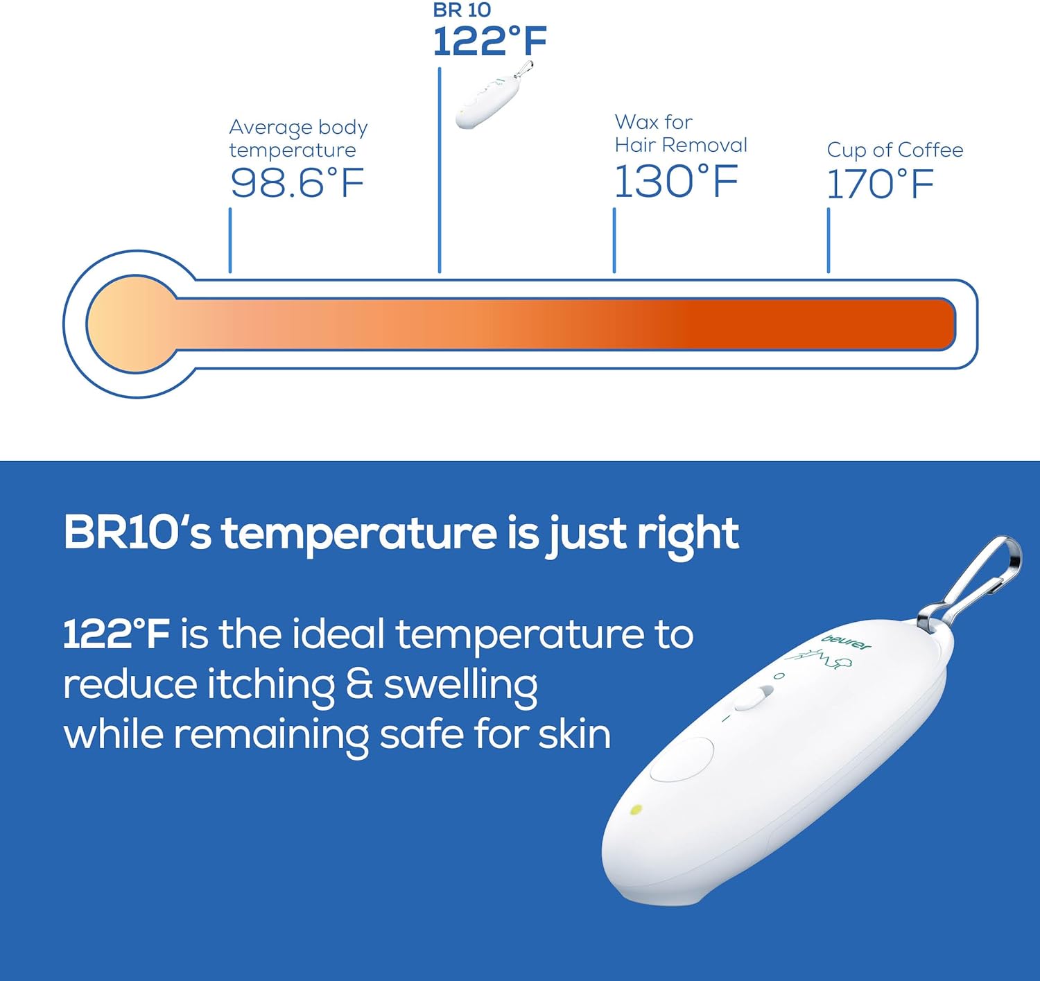 Beurer BR10 Insect Bite Healer with Clip, Portable Itch and Swelling Relief for Non-Toxic Treatment of Mosquito Bites and Other Common Insect Bites, Outdoors Essential