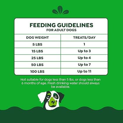 Greenies Anytime Bites Dog Treats, Original Flavor, 24 oz. Bag