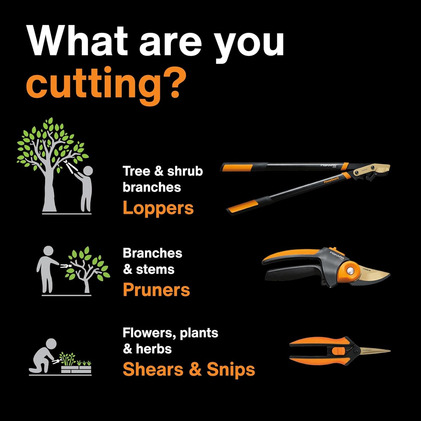 Fiskars Bypass Pruning Shears