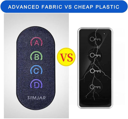 Key Finder with Thinner Receivers & Advanced Fabric Remote, SIMJAR 80dB+ RF Item Locator with 131ft Working Range, 1 RF Transmitter & 4 Receivers