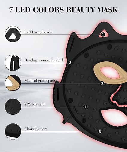 LED Face Mask Light Therapy