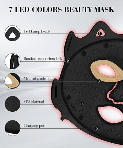 LED Face Mask Light Therapy