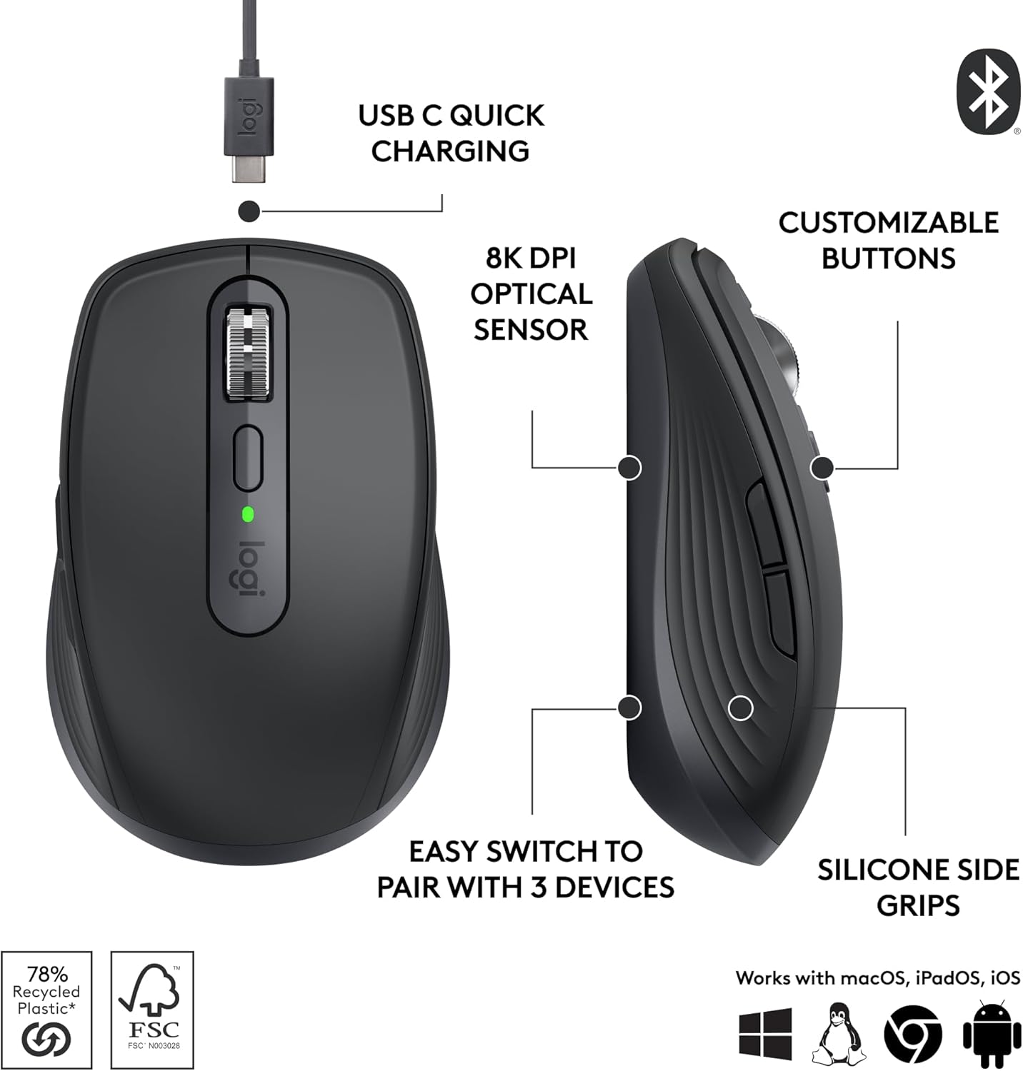Logitech MX Master 3S Mouse