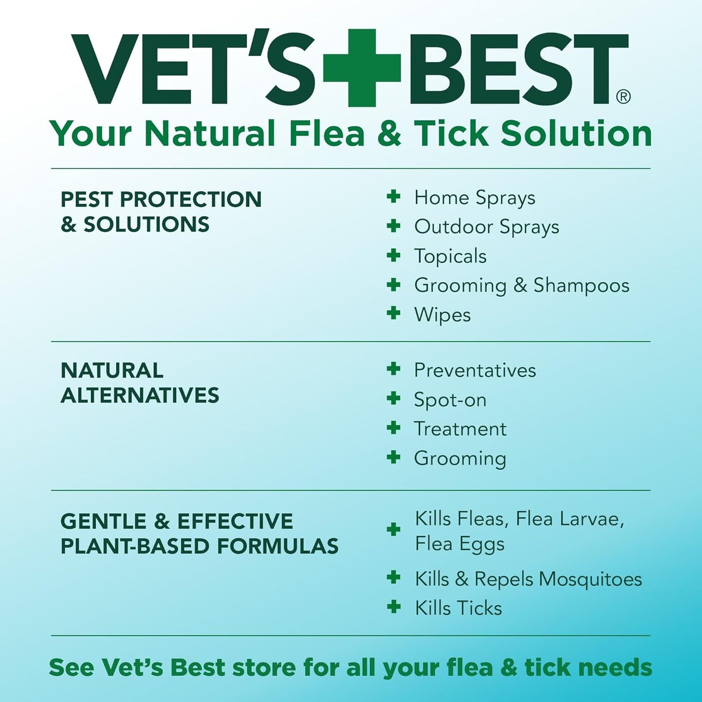 Vet’s Best Flea and Tick Home Spray for Dogs, 32OZ