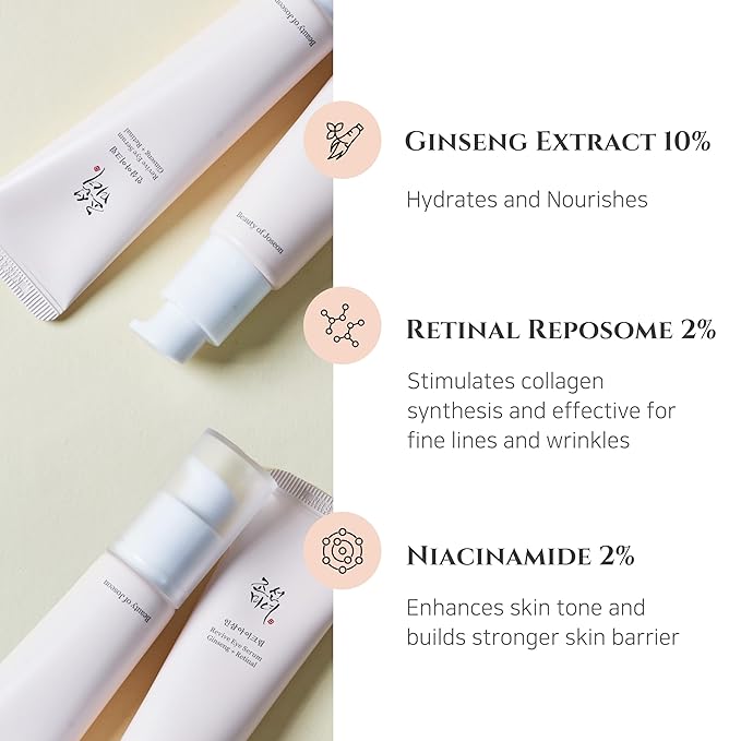 Beauty of Joseon Revive Eye Serum Retinal Niacinamid with Ginseng Essence Water Hydrating Face Toner