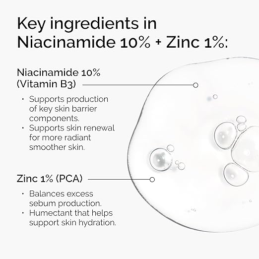 The Ordinary Niacinamide 10% + Zinc 1% Serum