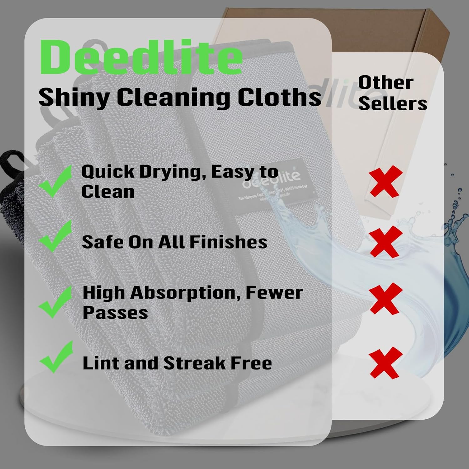 Shiny Bath Wipes Shower Cleaning Cloths, Premium Car Drying Towel | Ultra Absorbent Twisted-Loop Design| Microfiber Towel for Car, Shower Cabin, Household