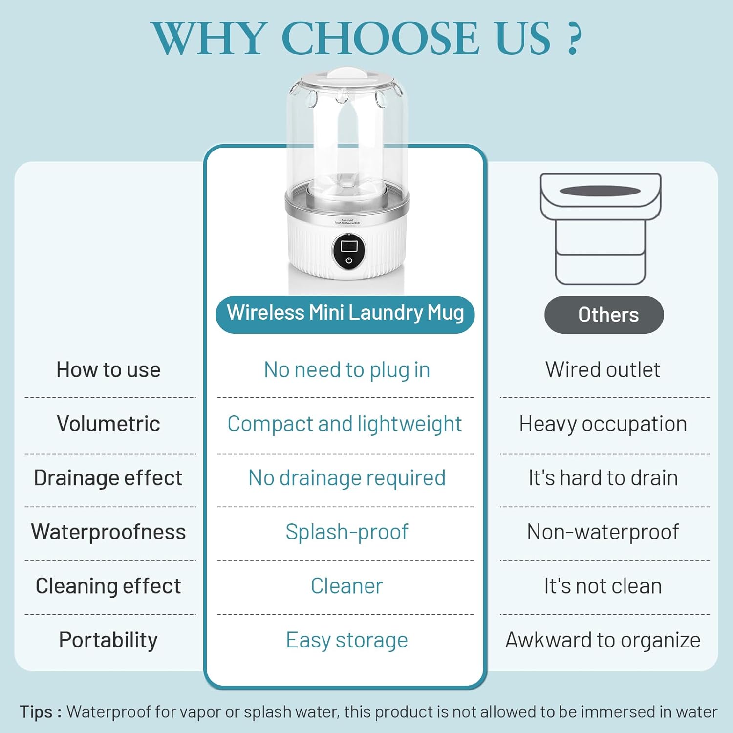 Underwear Washing Machine | Mini Portable Washing Machine with Rechargeable 3000mAh | Compact Deep Cleans Underwear, Baby Clothes | Ultra-Lightweight for Apartment, Dorm, RV, Travel & Hotel Use