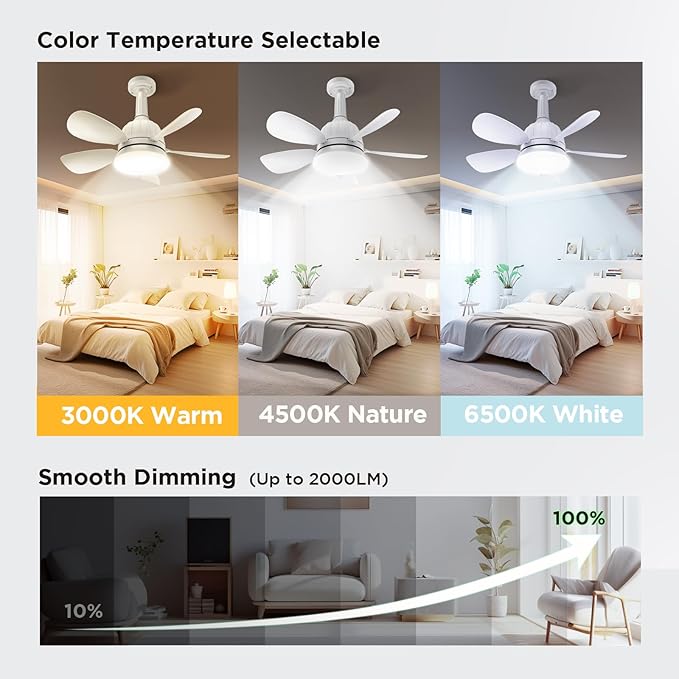 BreezeGlow 2000L Socket Fan Light with Remote – Dimmable LED Bulb, 3 Color Temperatures (3000K-6500K), E26 Base, Easy Installation for Bedroom, Kitchen, Garage