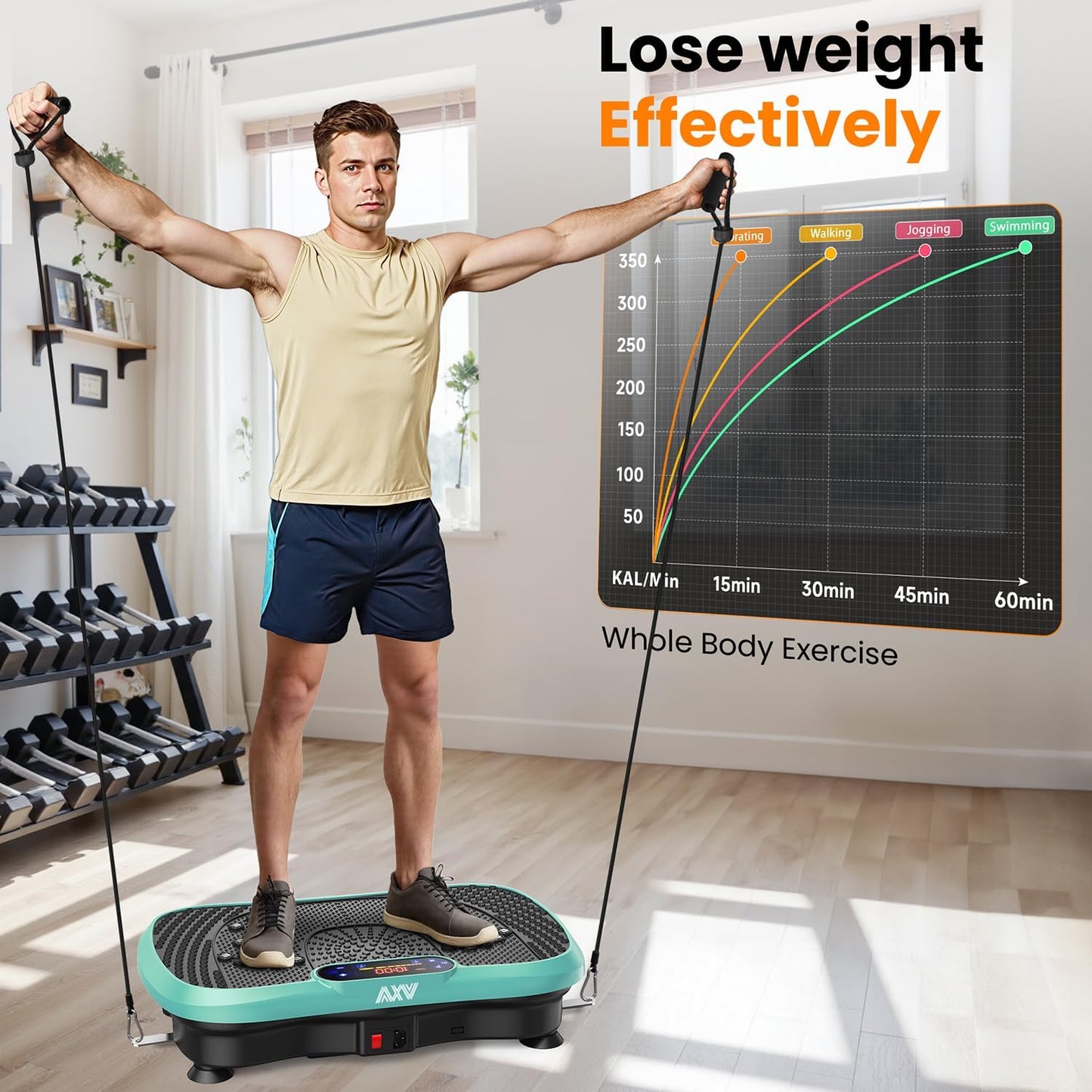 AXV Vibration Plate Fitness Platform Exercise Machine Vibrating Lymphatic Drainage Shaking Full Body Shaker Workout Vibrate Stand Shake Board Sport Gym for Weight Loss Fat Burner for Women Men