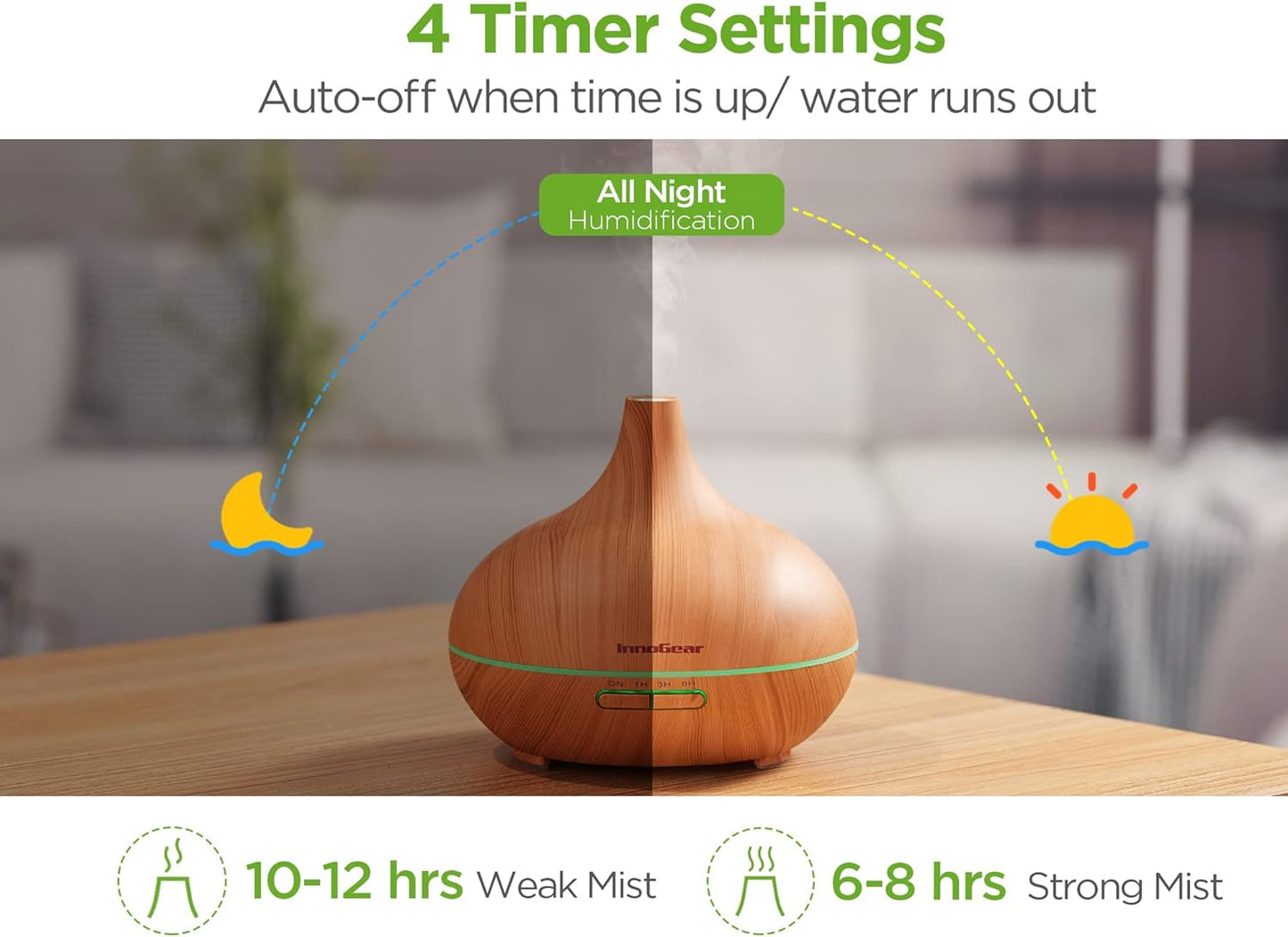 Aromatherapy Diffuser with Essential Oils