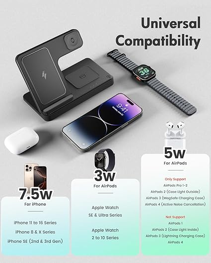 Wireless Charging Desk Organizers