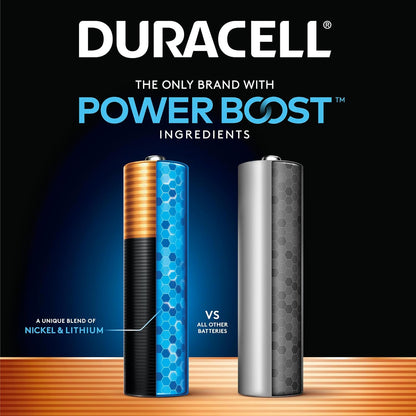 Duracell Coppertop AA Batteries (20-Pack)