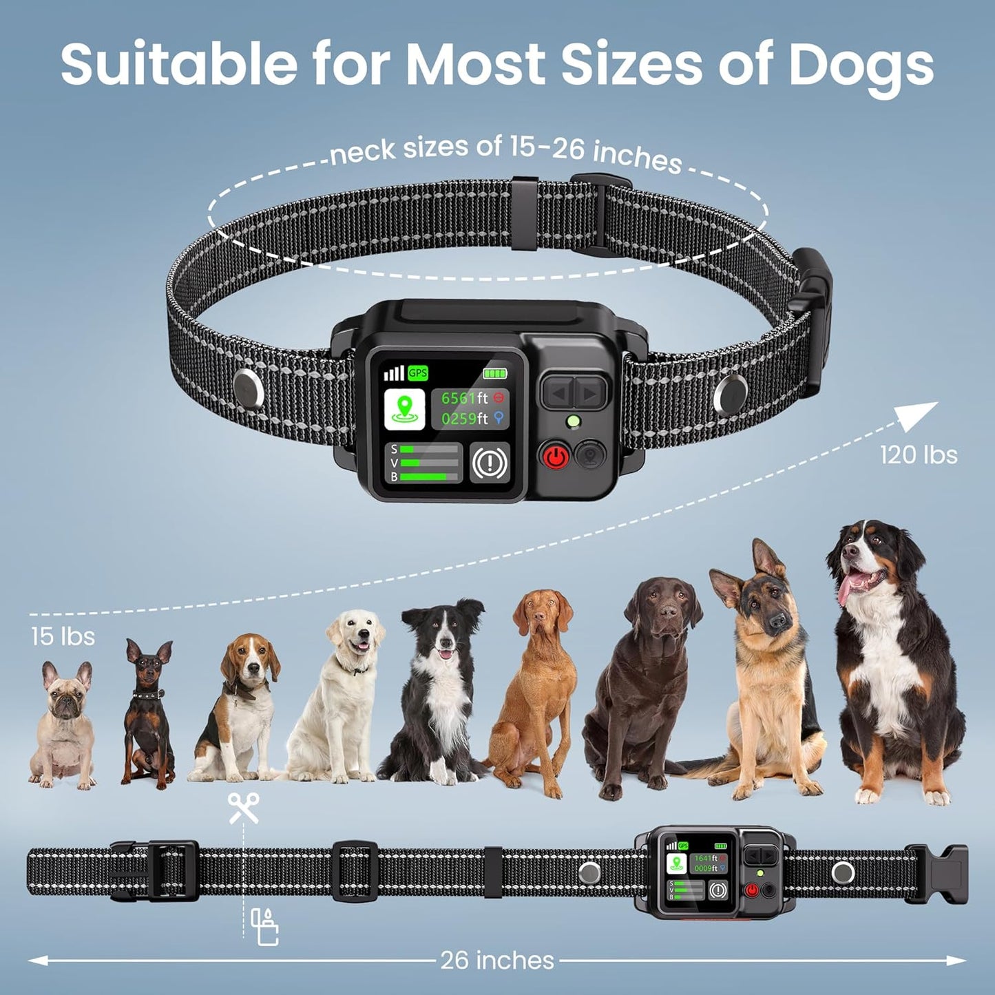 GPS Wireless Dog Fence