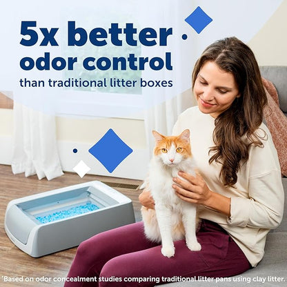 PetSafe ScoopFree Automatic Litter Box