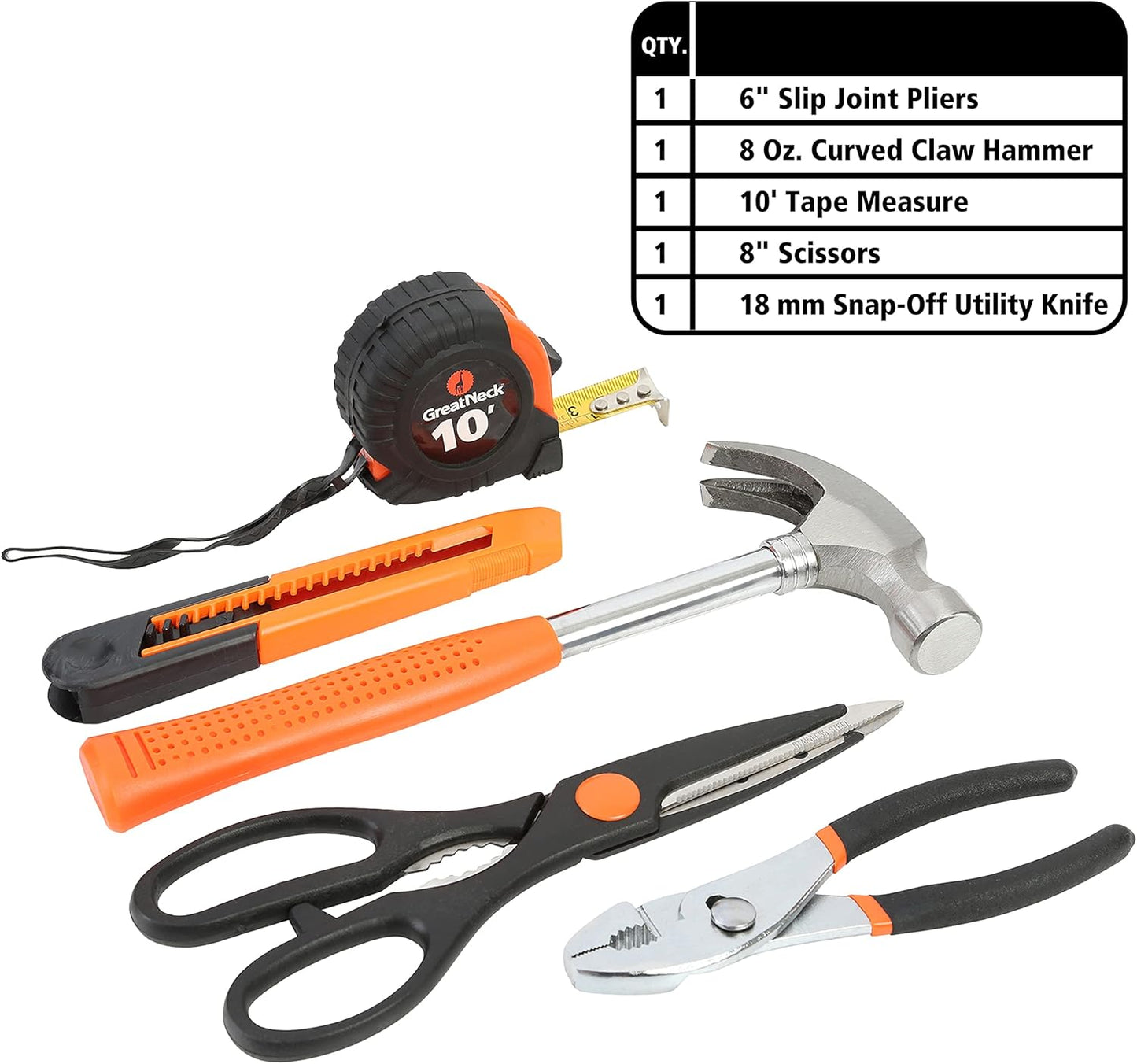 Piece Homeowner’s Tool Set