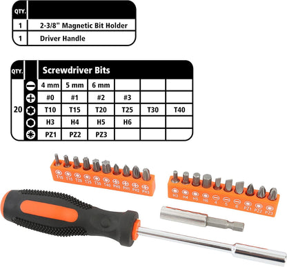 Piece Homeowner’s Tool Set