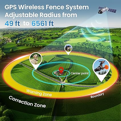GPS Wireless Dog Fence