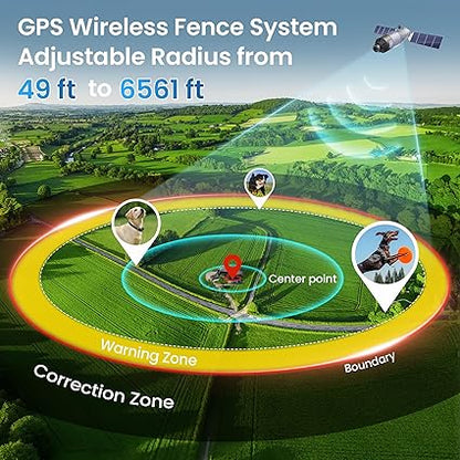GPS Wireless Dog Fence