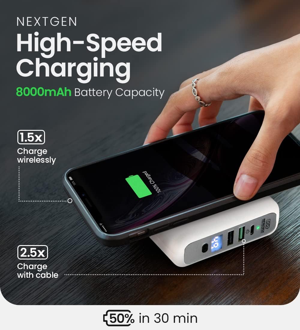 Exceptional Portable Power (P3) Global Wireless Charger USB-C Wall Charger 8000mAh Power Bank, USB-C PowerDelivery Battery Pack, Fast Charge Phone Laptop Charger Travel with LED Display (White)