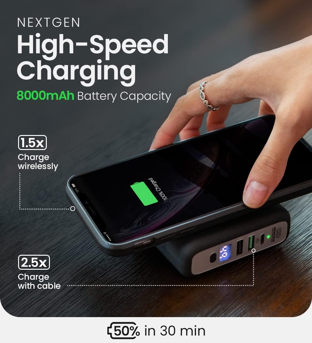 Exceptional Portable Power (P3) Global Wireless Charger USB-C Wall Charger 8000mAh Power Bank, USB-C PowerDelivery Battery Pack, Fast Charge Phone Laptop Charger Travel with LED Display (White)