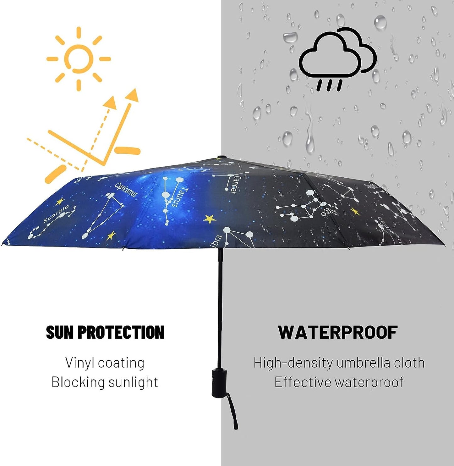 Travel Umbrella Windproof Automatic Umbrellas-Factory Outlet umbrella