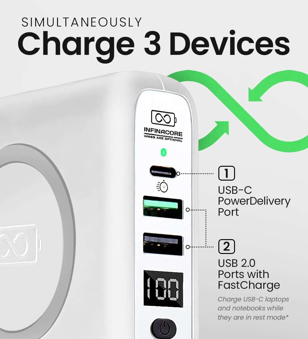 Exceptional Portable Power (P3) Global Wireless Charger USB-C Wall Charger 8000mAh Power Bank, USB-C PowerDelivery Battery Pack, Fast Charge Phone Laptop Charger Travel with LED Display (White)