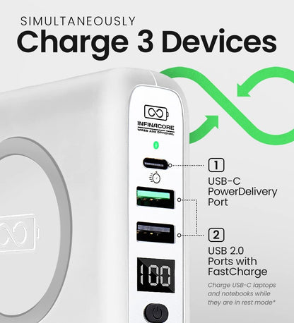 Exceptional Portable Power (P3) Global Wireless Charger USB-C Wall Charger 8000mAh Power Bank, USB-C PowerDelivery Battery Pack, Fast Charge Phone Laptop Charger Travel with LED Display (White)