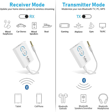 GREAT Bluetooth Transmitter Receiver for TV/Airplane to Headphones, Bluetooth 5.3 AUX/RCA Audio Adapter with AptX Adaptive/Low Latency/HD Audio, Dual Link, Wireless Receiver for Home Stereo, Boat, Gym