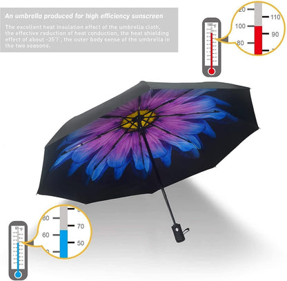 Travel Umbrella Windproof Automatic Umbrellas-Factory Outlet umbrella