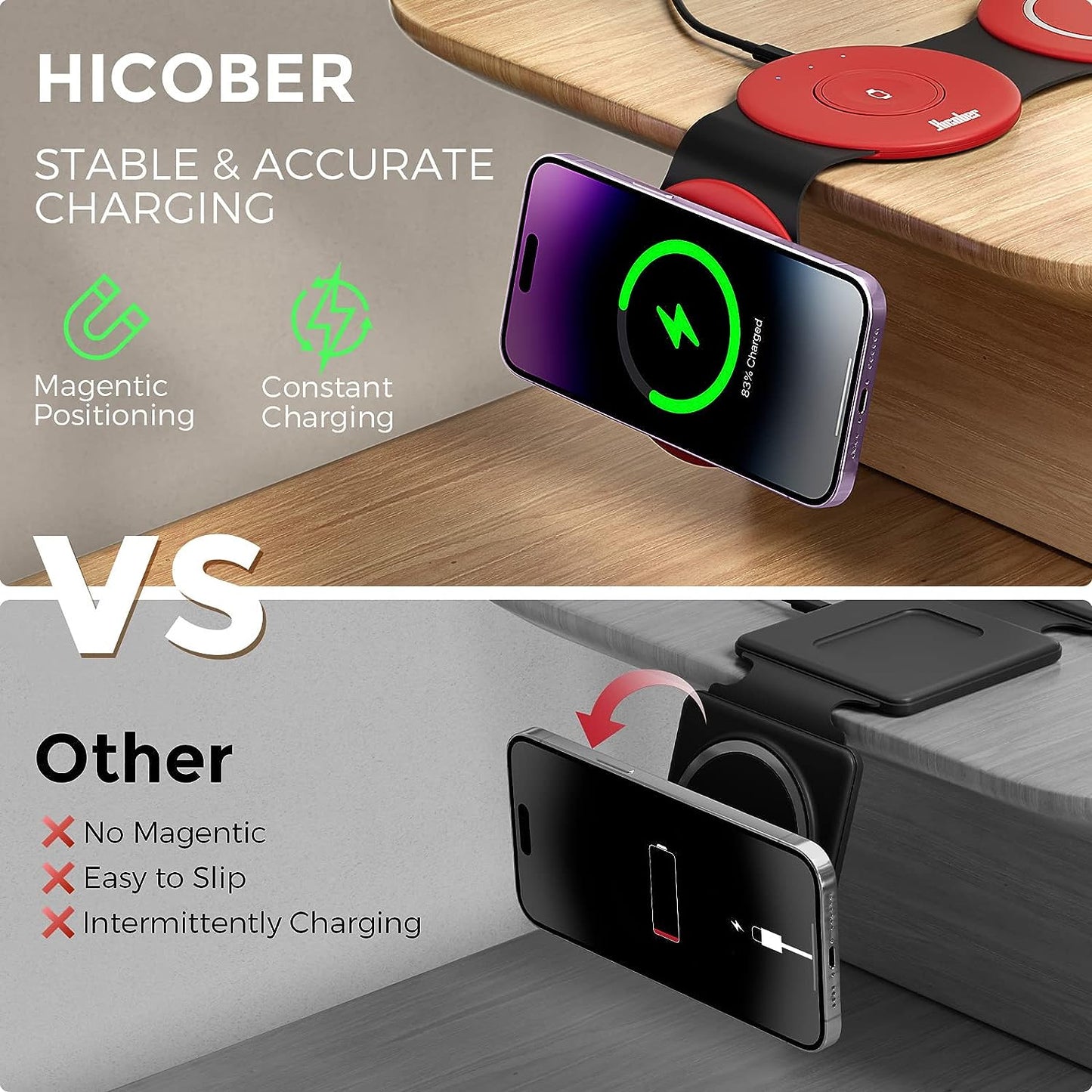 The best 3 in 1 Charging Station for Apple Watch Charger, Hicober Magnetic Wireless Charger Foldable Travel Stand for iPhone 14/13 / 12 / Series iWatch 8 7 6 5 4 3 2 SE Airpods 3 2 Pro