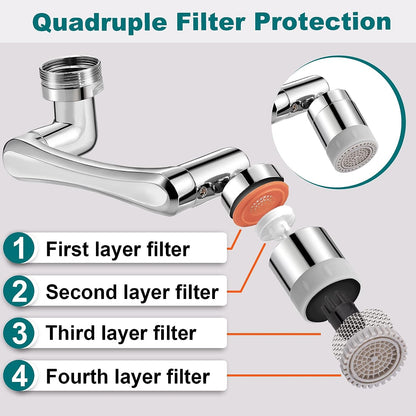 1440° Faucet Extender 2 PCS, 2 Outlet Mode 1080° Rotatable Faucet Aerator + 360° Swivel Faucet Attachment Multifunctional Extension, Splash Filter Kitchen Faucet Extender for Bathroom Sink