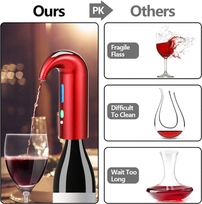 Electric Wine Aerator Gifts Electric Wine Pourer and Wine Dispenser Pump, Multi-Smart Automatic Filter Wine Dispenser with USB Rechargeable for Mother's Day Gifts, Travel, Home and Bar