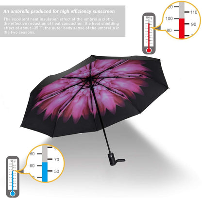 Travel Umbrella Windproof Automatic Umbrellas-Factory Outlet umbrella