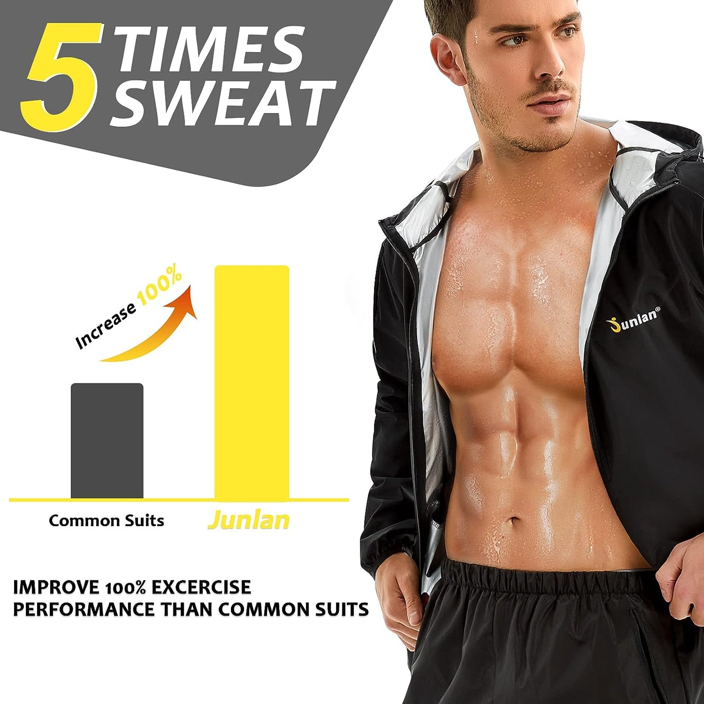 BEST Sauna Suit for Men Sweat Jacket for Men Sweat Sauna Pants Gym Workout Sweat Suit