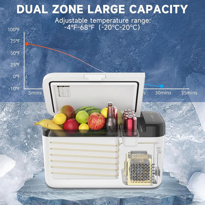 12 Volt Refrigerator for Car: 20L Portable Fridge Car Cooler -4℉-68℉ RV Electric Compressor Cooler APP Control Mini Fridge and Freezer, 12/24V DC and 100-240V AC for Travel, Camping