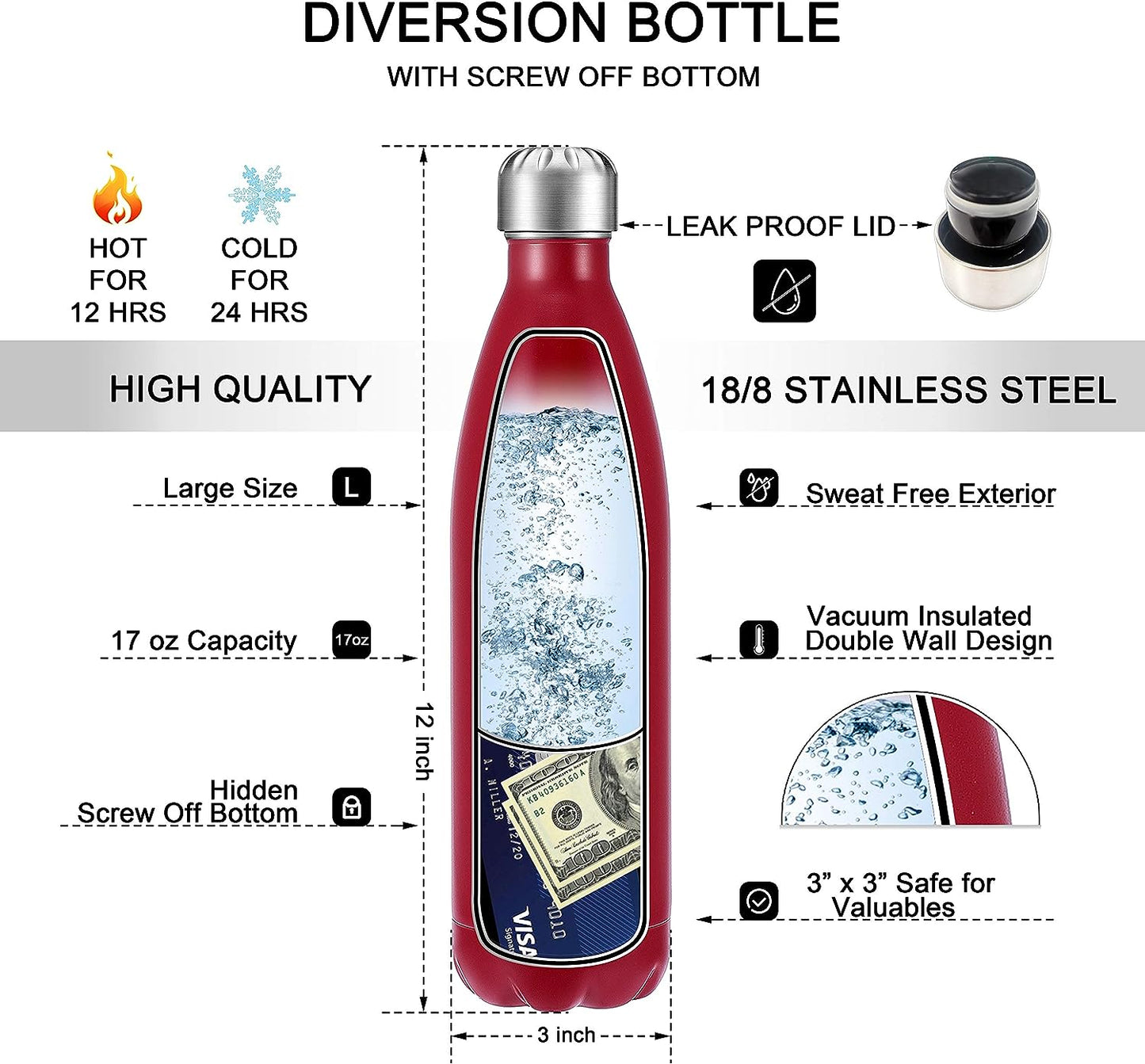 NOTABLE Diversion Safe Water Bottle for Money Keychain Car Key Cash Valuables - Stainless Steel Insulated - Dark Blue