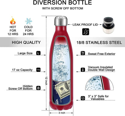 NOTABLE Diversion Safe Water Bottle for Money Keychain Car Key Cash Valuables - Stainless Steel Insulated - Dark Blue