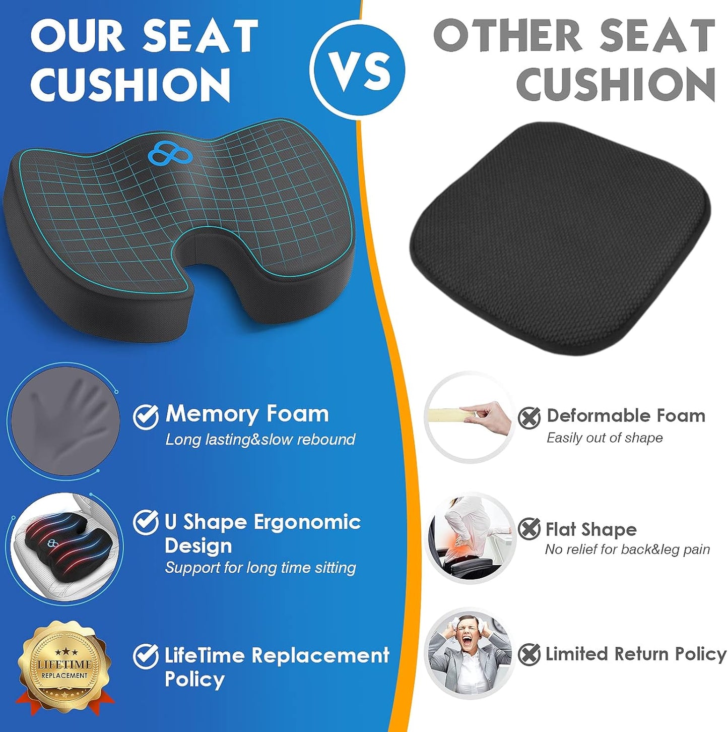 Seat Cushion for Office Desk Chair, Memory Foam, Non-Slip, Cushion Back, Coccyx, Sciatica, Tailbone Pain Relief Butt Pillow for Car, Wheelchair, Black