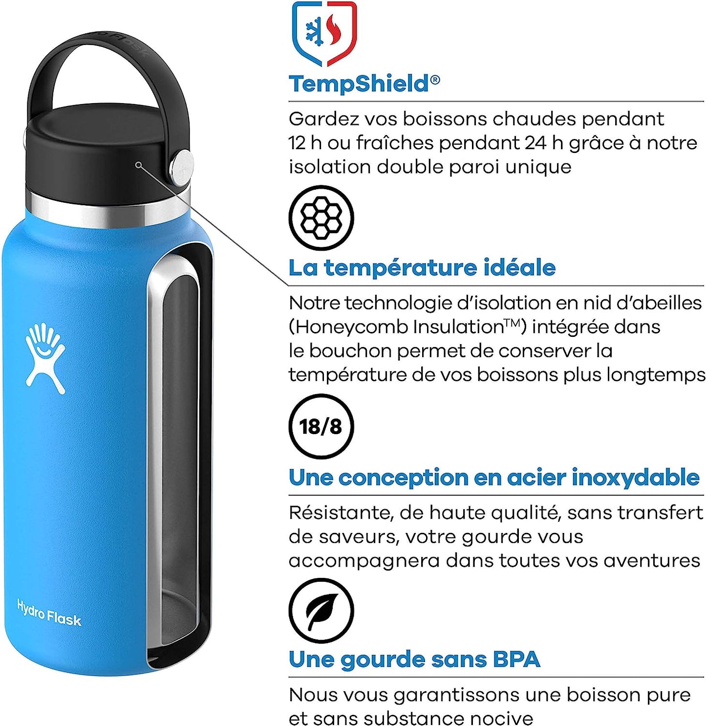 Hydro Flask Water Bottle - Stainless Steel & Vacuum Insulated - Wide Mouth 2.0 with Leak Proof Flex Cap - 32 oz, Sunflower